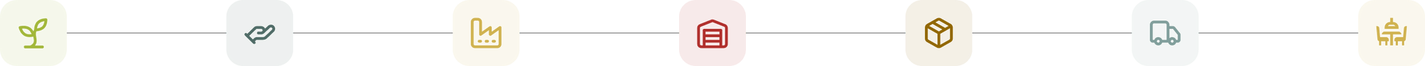 Production process icons